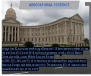 Geographical presence