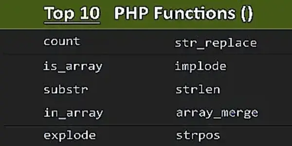 top 10 php functions