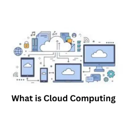 What is Cloud Computing? 