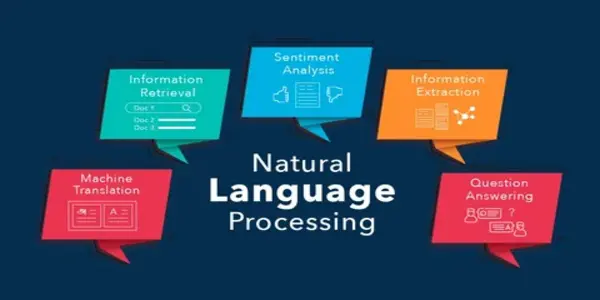 Career in Natural Language Processing